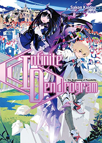 Infinite Dendrogram · AniList